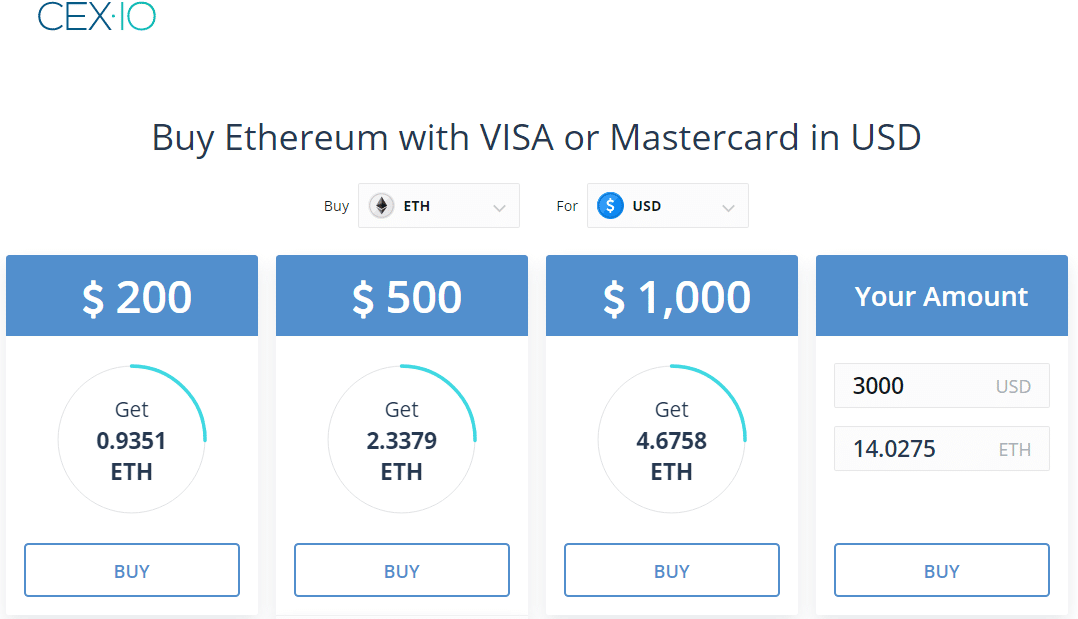 how to buy ethereum without verification
